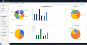 Accounts Management