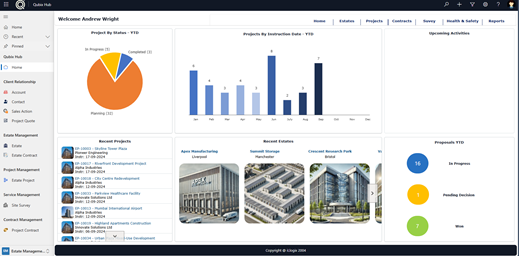Customer Relationship Management