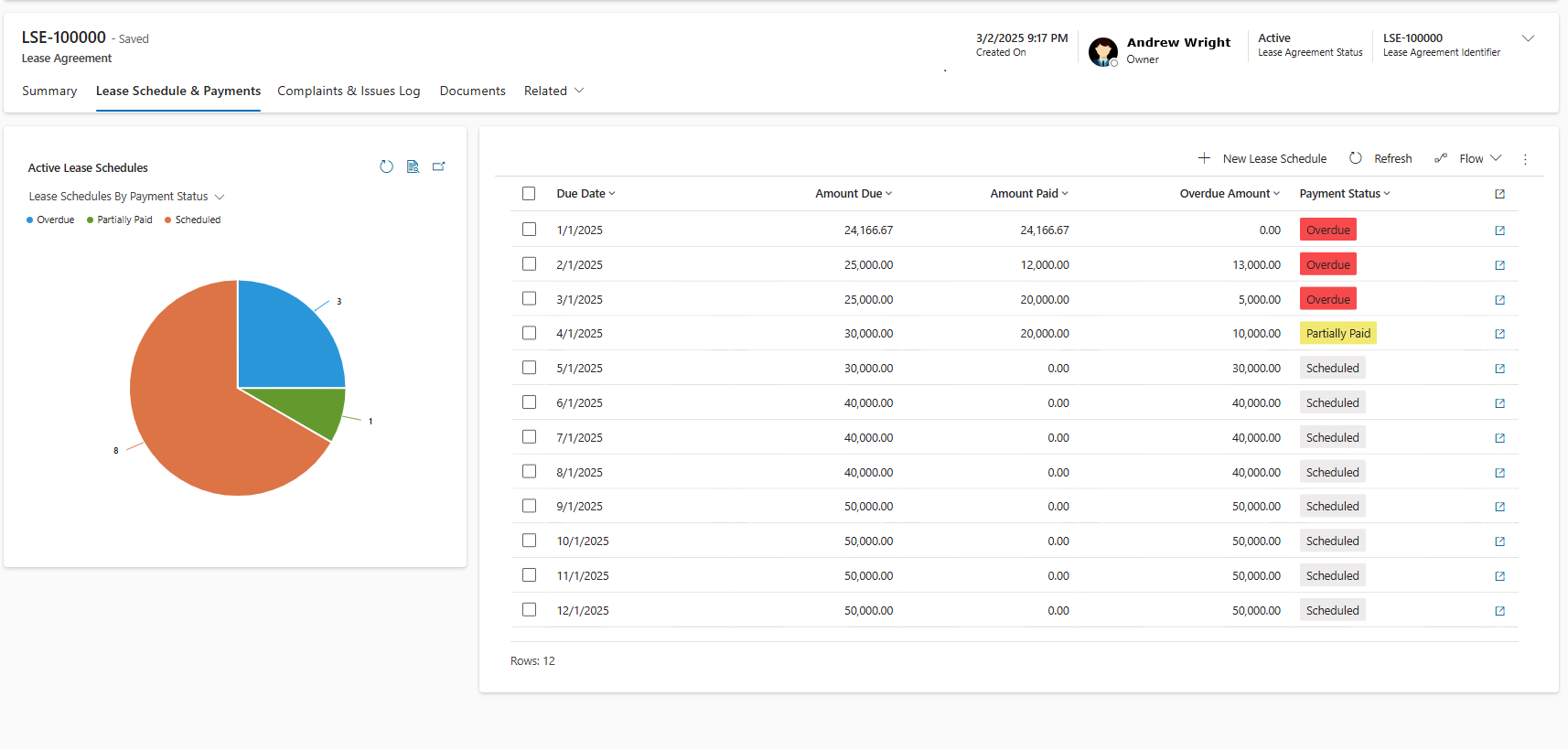 Real-Time Management