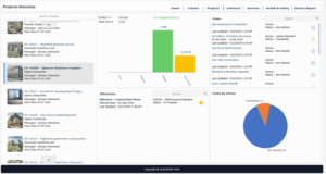 Project Management