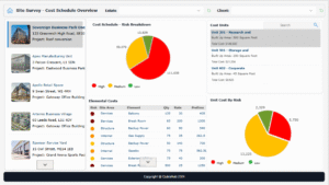 Building Project Management