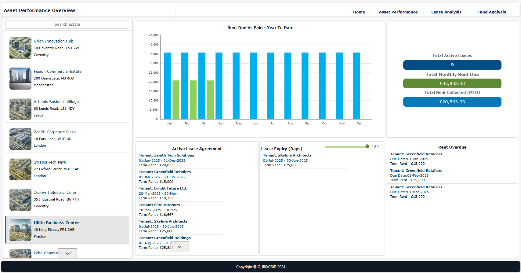 Automate Rent schedules
